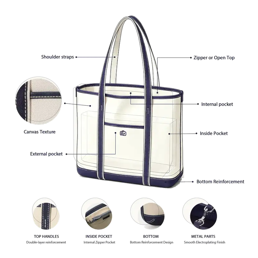 Canvas Bag-Meyzy