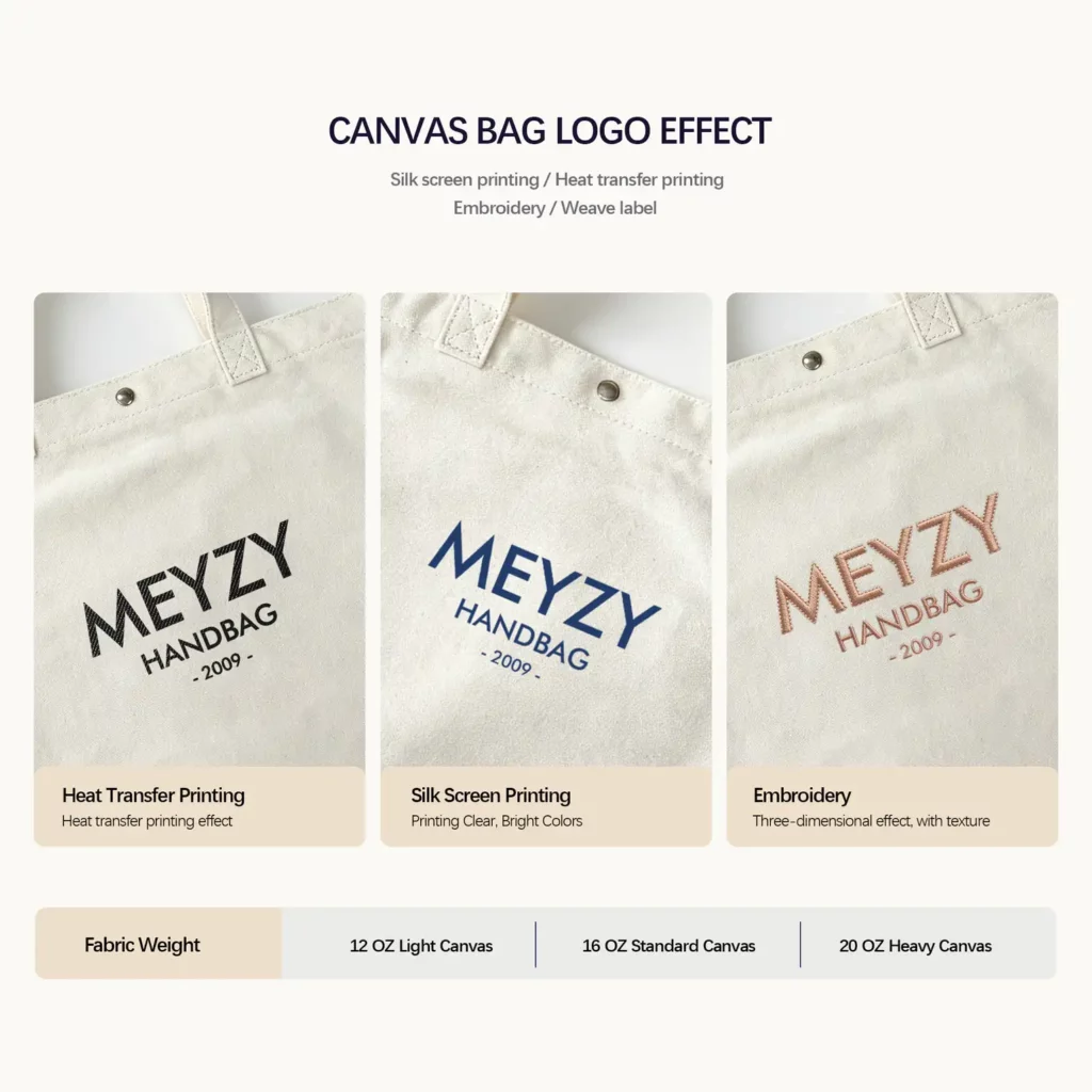 Custom Logo Options for Canvas Bags