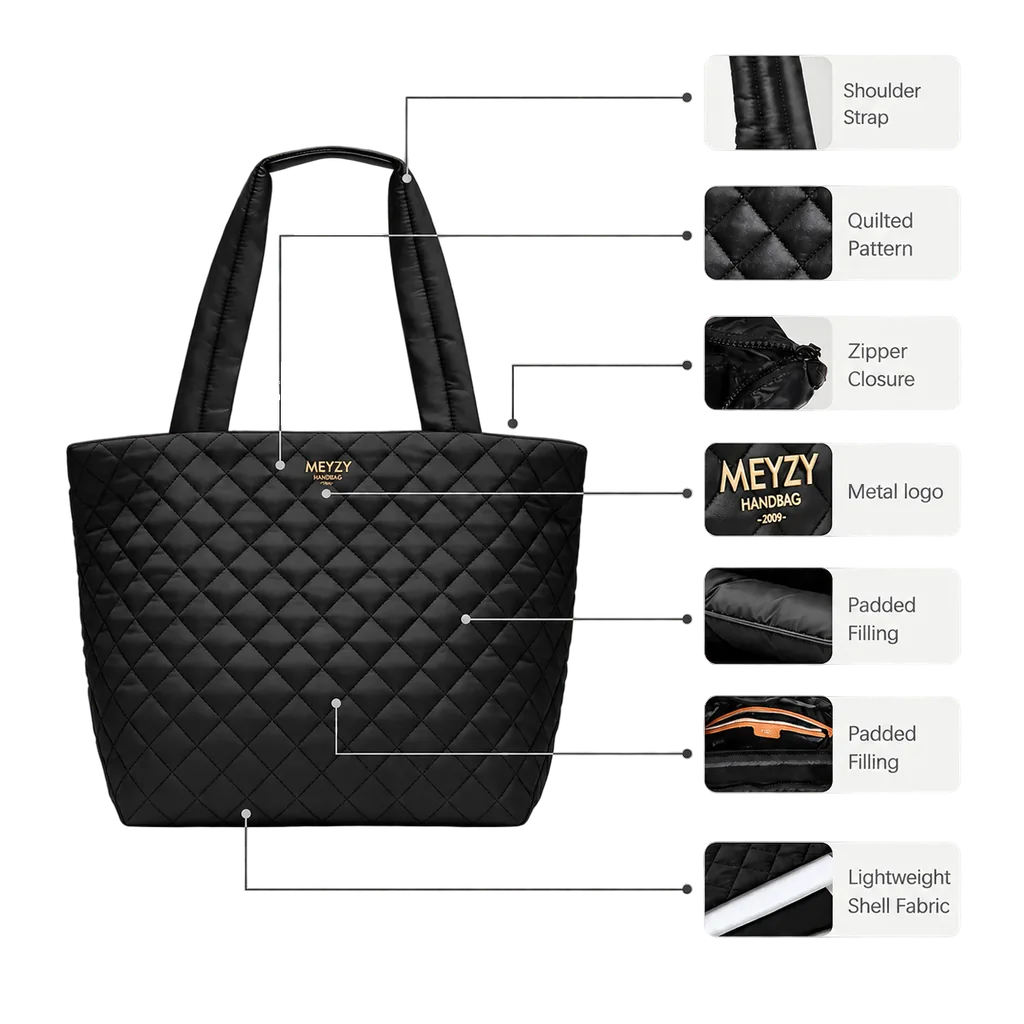 Custom Puffer Bag-Meyzy